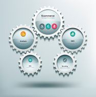 Web buttons as gears arranged in a circle