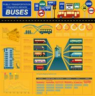 Public transportation ingographics Buses N9