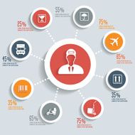 Logistic info graphic design concept colorful version