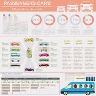 Passenger car transportation infographics N17