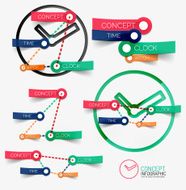 Vector clock infographic and keywords