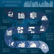 Set of elements infrastructure city vector infographics N16