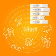 Inspiration idea concept modern design template N2