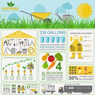 Garden work infographic elements Working tools set N19