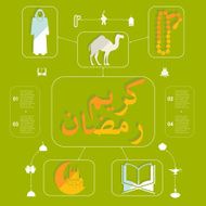 flat infographic Ramadan Kareem N43