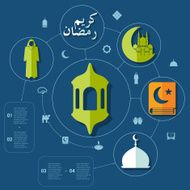 flat infographic Ramadan Kareem N44
