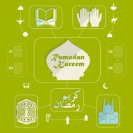 flat infographic Ramadan Kareem N52