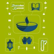 flat infographic Ramadan Kareem N57