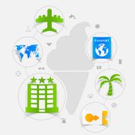 Set of summer tourism icons N77