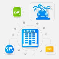 Set of summer tourism icons N78