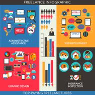 Flat design Freelance infographic N8