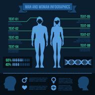 Set of Man and Woman Infographic Elements Vector N2