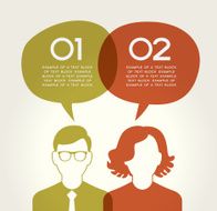 People communication vector N2