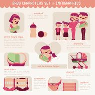 Baby characters set and infographic N2