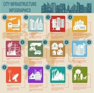 Set of elements infrastructure city vector infographics N18