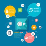 Security box and Finance infographic template N2