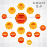 Organizational chart infographic N2