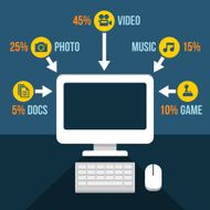 Computer Content Analytics Infographic in Flat Style Vector