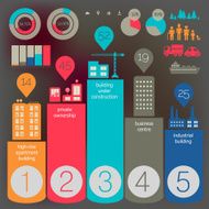 Eco city infographic N7