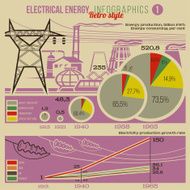Energy infographic 1