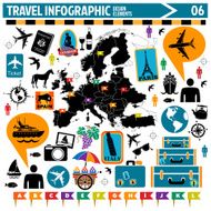 European travel infographic design elements