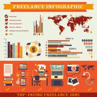 Freelance infographic N9