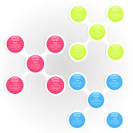 metaball colorful round diagram infographics N102