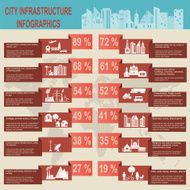 Set of elements infrastructure city vector infographics N19
