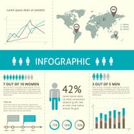 Infographic N304
