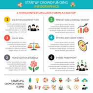 Business startup crowdfunding infographic layout poster