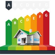 Energy Class Certificate House