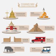 Travel Chiang Mai Thailand Vector