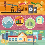 Concept of Real Estate Price Oil and Shares
