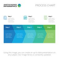 Process chart template 5