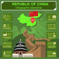 Republic of China infographics statistical data sights N3