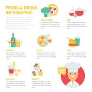 Food and drinks infographic vector illustration