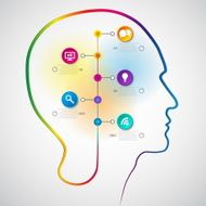 Human head with timeline diagram infographics