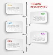 Modern timeline infographic