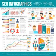 Web Infographics Set