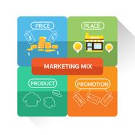 Vector marketing mix infographic design for business
