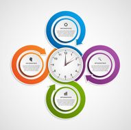 Abstract infographic with colorful arrows and clock in the centre N3