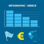 decrease greek economy infographic