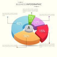 3D pie chart Infographic for Business