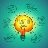 Light bulb for business startup