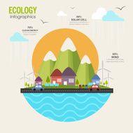 Creative ecology infographic elements layout