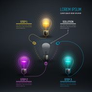 bulb 4 N2