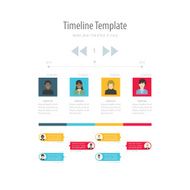 Timeline Infographic With avatar Vector design template N2