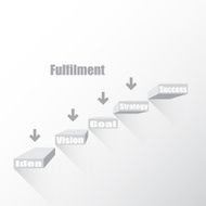 Steps for success vector illustration idea vision goal strateg