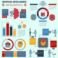 Artificial Intelligence Infographics