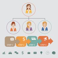 business woman character at office work with icon N2